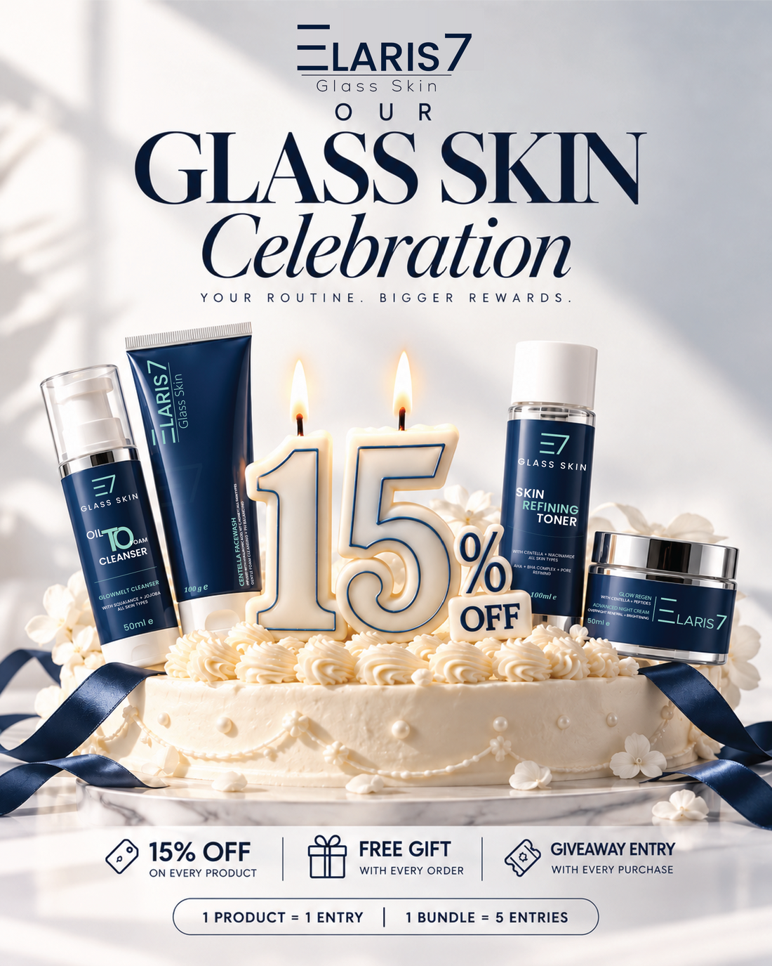 Elaris7 skincare bundle
